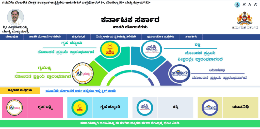 Karnataka Yuva Nidhi