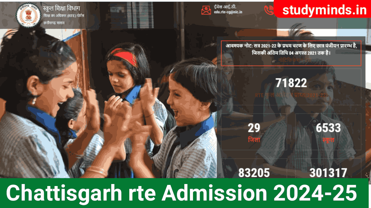 Chattisgarh rte Admission