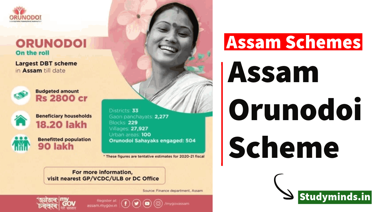 Assam Orunodoi Scheme