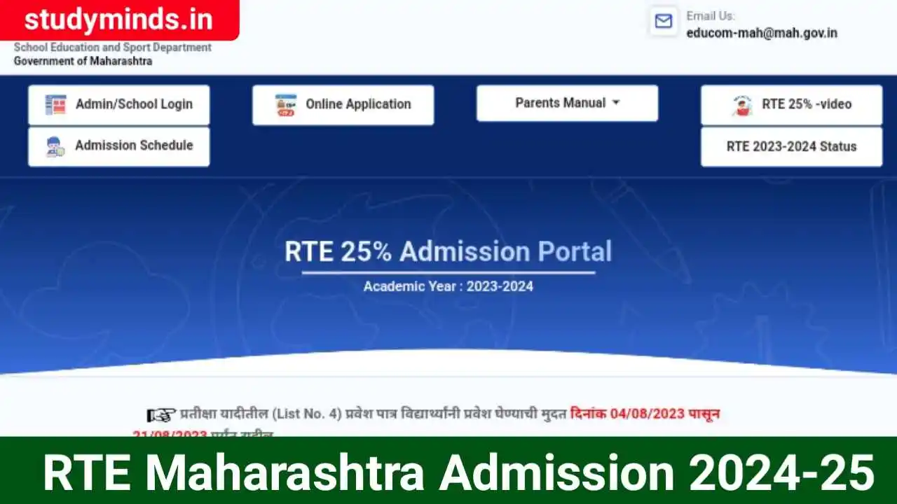 RTE Maharashtra Admission