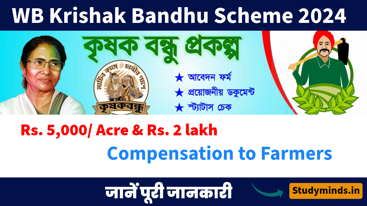 WB Krishak Bandhu Scheme